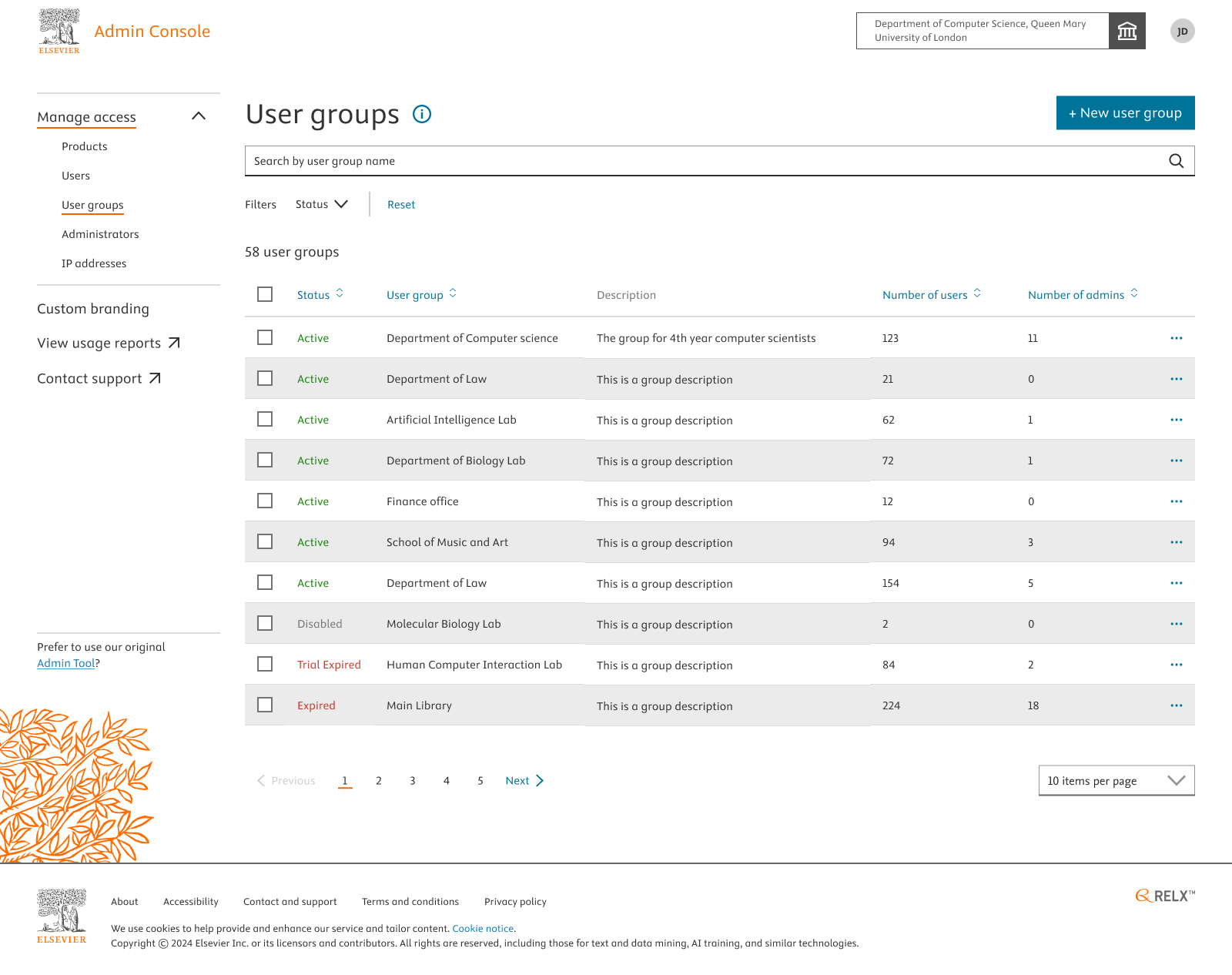 Finding user groups